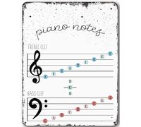 Theory, Piano Notes, Bass Clef, Treble Clef, Music Tin Sign Education Print Metal Wall Art for Indoor Outdoor Home Decor Room Door Accessories Poster Gifts Cafes Bar Club 5.5"x8"