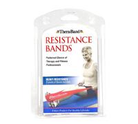 Thera-Band Exercise Bands Set