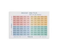 Therapy Office Wall Art - Mood Meter and Feelings Thermometer Poster for Emotional Intelligence and CBT Techniques(Unframed,08x12inch(20x30cm))