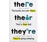There Their Theyre Grammar Poster Vocabulary Study Guide | Panel explains meaning differences using model examples(Framed,12x18inch(30x45cm))