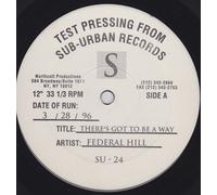 Theres Got To Be A Way-12"
