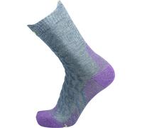THERM-IC Tk Ulc Lin Cw La - Women - Grey / Blue / Purple - size 4.5-5.5- model 2026 4.5-5.5