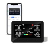 Therm La Mode CF-30 Air Quality Monitor Indoor, CO2 Detector, Mold Detector with WIFI, PM2.5, PM1.0, TVOC,Temperature, Humidity, Air Pollution Monitor for Home Office School, 2.4 GHz and 5GHz.