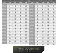 Thermal Blackout Skylight Roller Blinds Suitable For Velux Roof Windows(G Codes)Aruba334