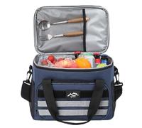 Thermal Lunch Bag | Cooler Bags Insulated - Waterproof Food Storage Case Sack for Drinks Fruits Breast Milk Men Women Travel Fishing Picnic Hiking Barbecue School Work