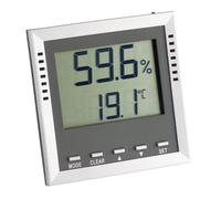 Tfa Dostmann 30.5010 Klima Guard Thermometer White