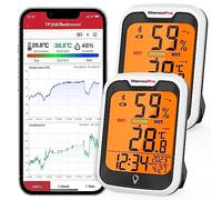 ThermoPro TempPro TP358 Bluetooth Hygrometer Room Thermometer with Built-in Clock, Swiss-made Sensor Indoor Backlit and Notification Alert Ideal for Baby Room, Greenhouse, Office, 2 Pieces