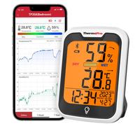 ThermoPro TempPro TP358 Bluetooth Hygrometer Room Thermometer with Built-in Clock, Swiss-made Sensor Indoor Thermometer with Backlit and Notification Alert Ideal for Baby Room, Greenhouse, Office and