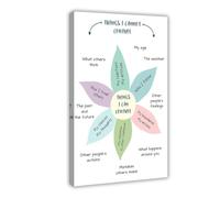 Things I Can Control CBT Numbers, Cognitive Behavioral Therapy, Mental Health, Counselor's Office Canvas Poster Wall Art Decor Print Picture Paintings for Living Room Bedroom Decoration 16x24inch(40x6