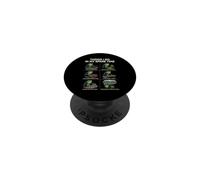 Things I Do In My Spare Time Model Train Layout Builder Frog PopSockets Adhesive PopGrip