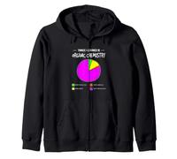 Things I learn in Organic Chemistry Zip Hoodie