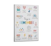 Things To Remember Affirmation Canvas Poster Wall Art Poster Suitable for Room Aesthetics And Decoration Bedroom And Living Room Frame-style 20x30inch(50x75cm)