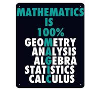 Think In Numbers Motivational Plaque Retro Style Wall 12x8 Inch