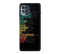 Think Positive Words Quotes Case Cover For Motorola Moto G100