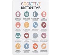 Thinking Traps Poster Cognitive Behavioral Therapy Aid
