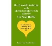 Third World Nations with MORE CORRUPTION than the G7 NATIONS