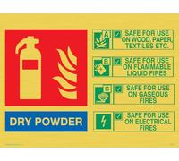 This extinguisher contains Dry Powder instructions for use Sign Sign - 200x150mm - A5L