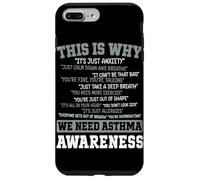 This is why we need Asthma Awareness Case for iPhone 7 Plus/8 Plus