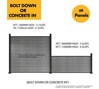 thisiswholesale.co.uk Composite Fence Kit 6Ft/1800mm High X 6Ft/1.8M Long (2 Posts + 11 Slats Anthracite Grey) - Bolt Down Surface Mount Black Posts