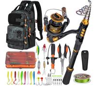 THKFISH Fishing Rod and Reel Combo with Backpack, 6FT Telescoping Fishing Pole Spinning Reel Kit with Fishing Lures, Pliers and Fish Lip Gripper for Adults, Camo