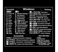 THLMT 1PCS Keyboard Shortcut Sticker, Adhesive Keyboard Shortcuts for PC Laptop Desktop PC Keyboard Reference Shortcut Key Symbols Sticky Computer Keyboard Shortcut Decals (for window)