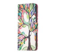 Thoankj for HMD Pulse Pro Case Shockproof Slim PU Leather Flip Pouch Wallet Phone Silicone Cover with Magnetic Stand Card Holder Slot Protective Cases for HMD Pulse Pro The Tree of Life