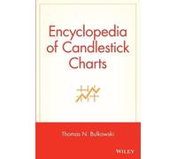 Encyclopedia of Candlestick Charts - 9780470182017