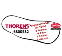 Thorens Replacement Drive Belt for Prestige Turntable