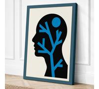 Thoughts Take Root Minimalist Canvas Wall Art Print 36x24 Inch