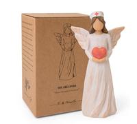 thovorrnl Gifts for Nurses for Women, Nurse Angel Statue for Nursing School Graduation, Nurses' Day Party, Retirement Commemorations or as a Token of Appreciation