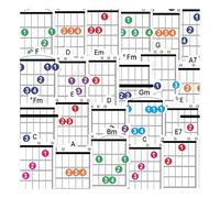 THQAE 57 Pcs Guitar Chord Flashcards for Acoustic and Electric Guitars, Learn Essential Chords Quickly and Easily, Perfect for Beginners and Professionals