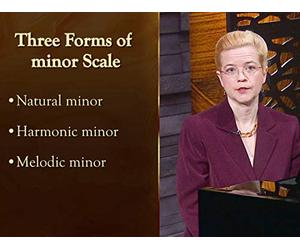 Three Forms of the Minor Scale and Syncopation
