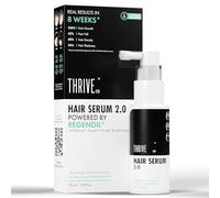 Thrive-Co Hair Growth Serum 2.0 Spray | Clinically Proven to Reduce Hair Fall & Boost Hair Growth | Regendil | Lightweigt | Non-Sticky | For Men & Women - 50 ml