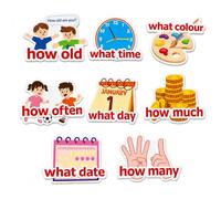 Thryvomniq Question Words Felt Board Set Who What When Where Why How Chart with Hook and Loop Dots Flat Felt Language Display for Classroom Wall