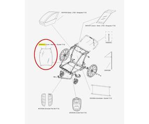 Thule Buggy Lite Clear Protector 2