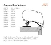Thule CARAVAN ROOF ADAPTER 4.5M - 306809