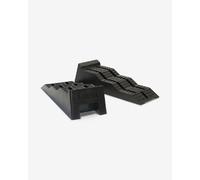 Thule Levelers