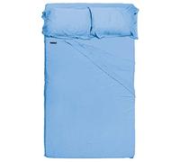 Thule Unisex's Tepui Rooftop Tent Accesory, Blue, One size