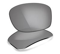 ThunderClap Polycarbonate Lenses Replacement for Oakley Fives Squared Sunglasses - Ultimate Gray