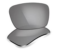 ThunderClap Polycarbonate Lenses Replacement for Oakley Fuel Cell Sunglasses OO9096 - Ultimate Gray