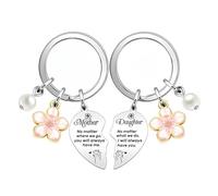 THXFUNAREA Mother's Day Keyring Gift Ideas Original Mother's Day Gifts Personalized Gift Mom Birthday Christmas Anniversary Gift Women's Day Easter Thank You for Mom