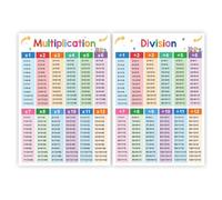 THXFUNAREA Pack of 2 Learning Posters for Children Learning Poster The Small Multi-Time Table for Playful Computing Mathematics for Primary School First Day at School