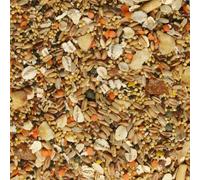 Tidymix Premium Quality Budgie Diet Seed Blend (2.30 kg), For Small Birds like Budgies, Parakeets, Parrotlet, Lovebirds, Quaker, Canary, Red-Faced Parrot