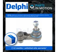 Delphi TA1741 Tie Rod End