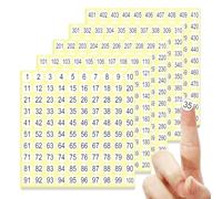 TIESOME 1500 Pcs 1-500 Number Stickers, 3 Sets Self Adhesive Round Labels 0.4 Inch Consecutive Inventory Decals for Organizing Storage Boxes Classification