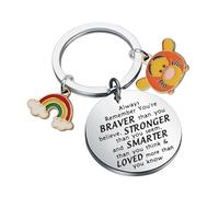 Tiger Keychain Tiger Lover Gifts Cartoon Tiger Gifts Movie Fans Gifts You Are Braver Stronger Smarter Than You Keychain