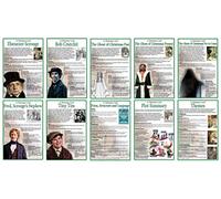 Tiger Moon GCSE English - A Christmas Carol Information Posters