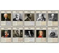 Tiger Moon GCSE Music - A3 29.7 x 42 cm - Paper Laminated