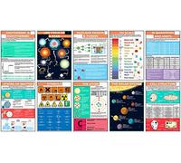 Tiger Moon GCSE Science - A3 Size 29.7 x 42 cm - Paper Laminated | Set Of 10 Physics Information Posters - Teach & Learn, Display, Classroom Decoration