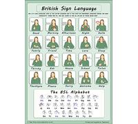 Tiger Moon The Tiger Moon Trading Company Ltd British Sign Language (BSL) Poster - Basic Signs & Alphabet Poster - Paper Laminated - A2 Size 42 x 59.4 cm